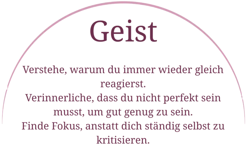 Grafik mit dem Text: "Begreife, warum du immer wieder gleich reagierst"