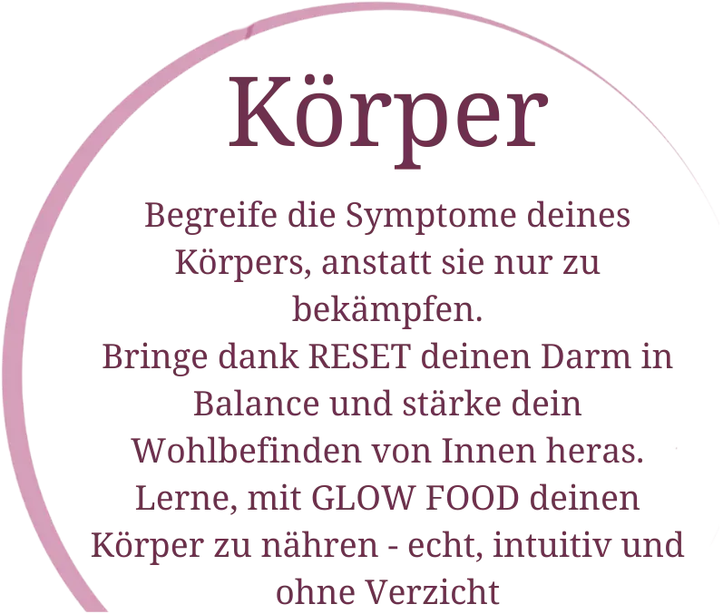 Grafik mit dem Text: "Begreife die Symptome deines Körpers, anstatt sie nur zu bekämpfen"