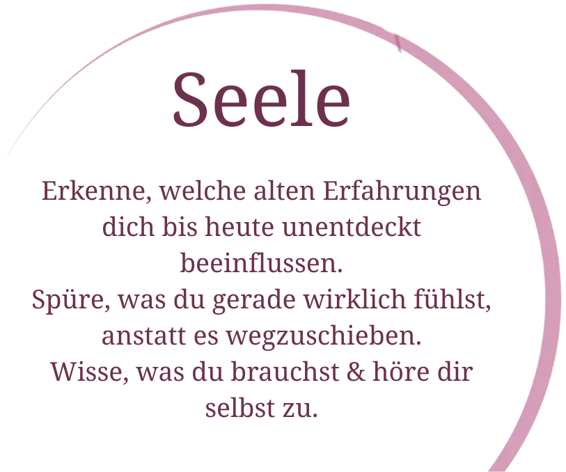 Grafik mit dem Text: "Erkenne, welche alten Erfahrungen dich bis heute unentdeckt beeinflussen"